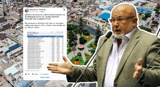 Municipalidad de Surco