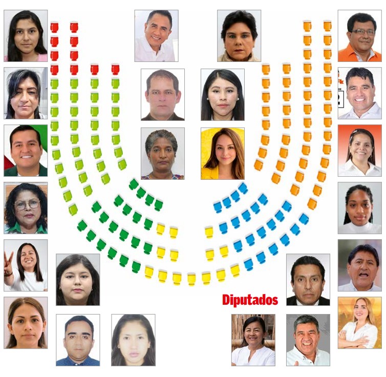 Diputados