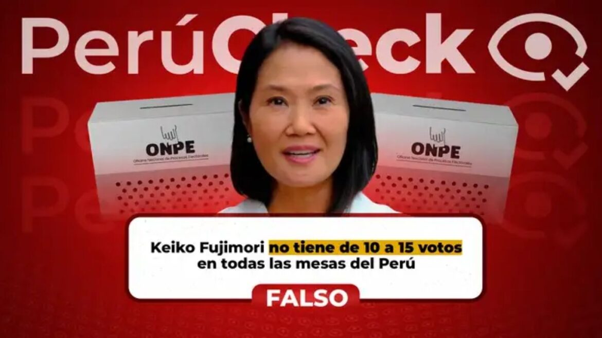 Keiko Fujimori PerúCheck