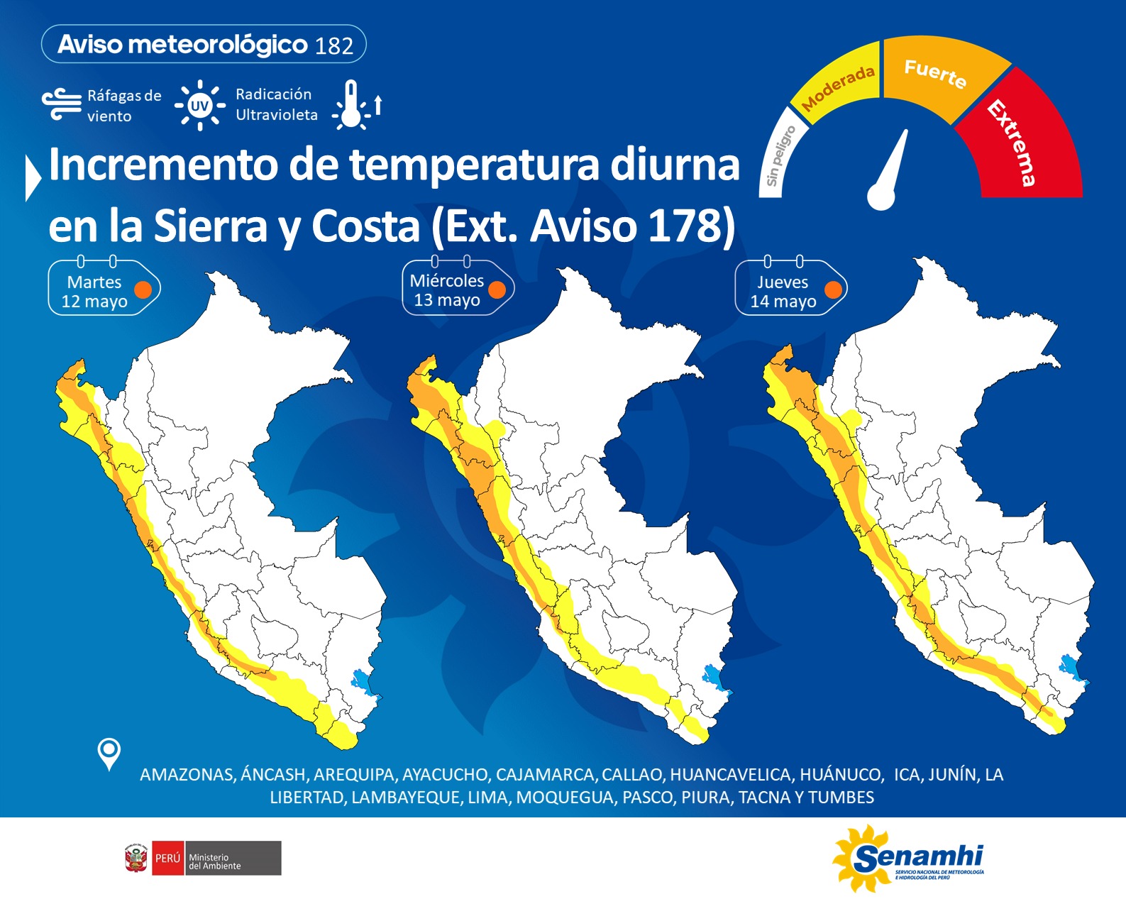 Incremento de temperaturas hasta el 14 de mayo afectará a Lima, según Senamhi.