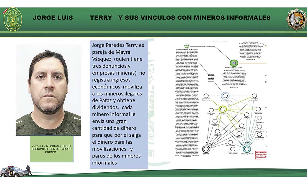 Expediente Paredes Terry
