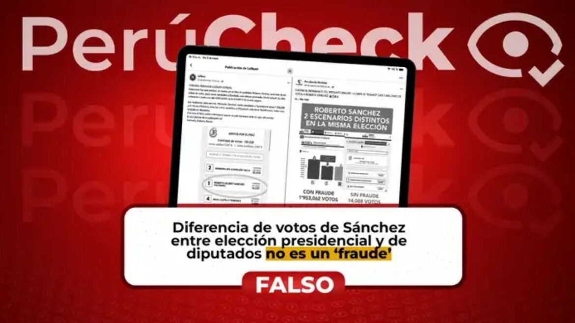 PerúCheck Roberto Sánchez