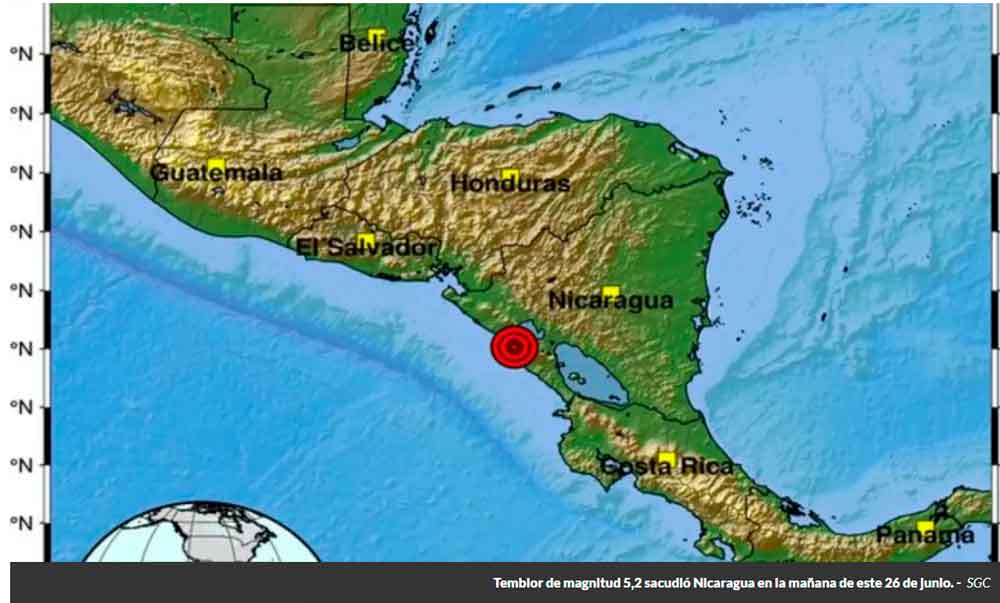 Nicaragua
