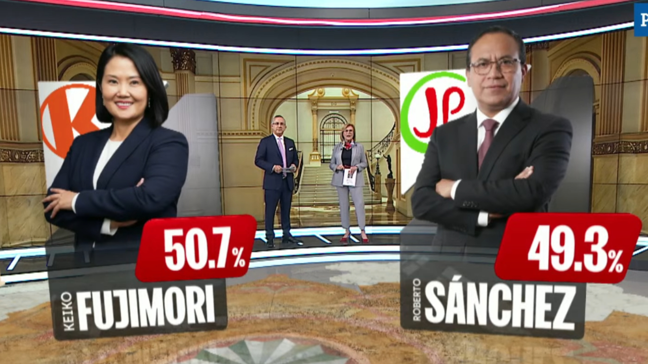 Flash electoral segunda vuelta 2026: Keiko Fujimori supera a