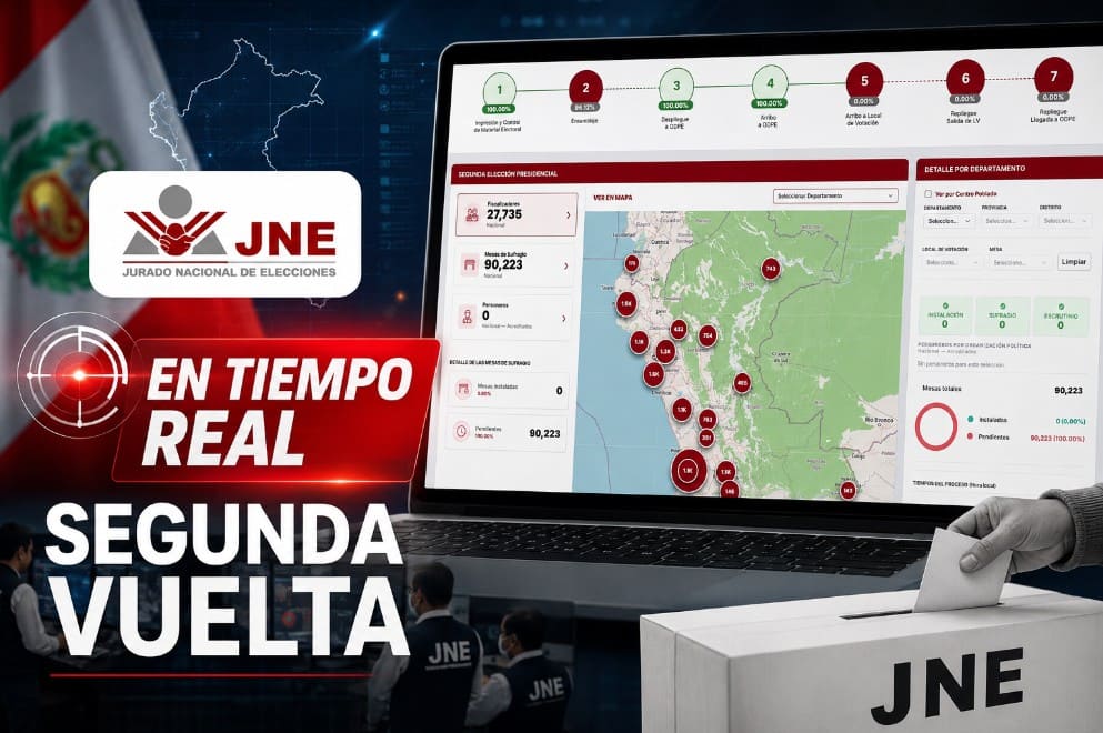 JNE Plataforma tiempo real