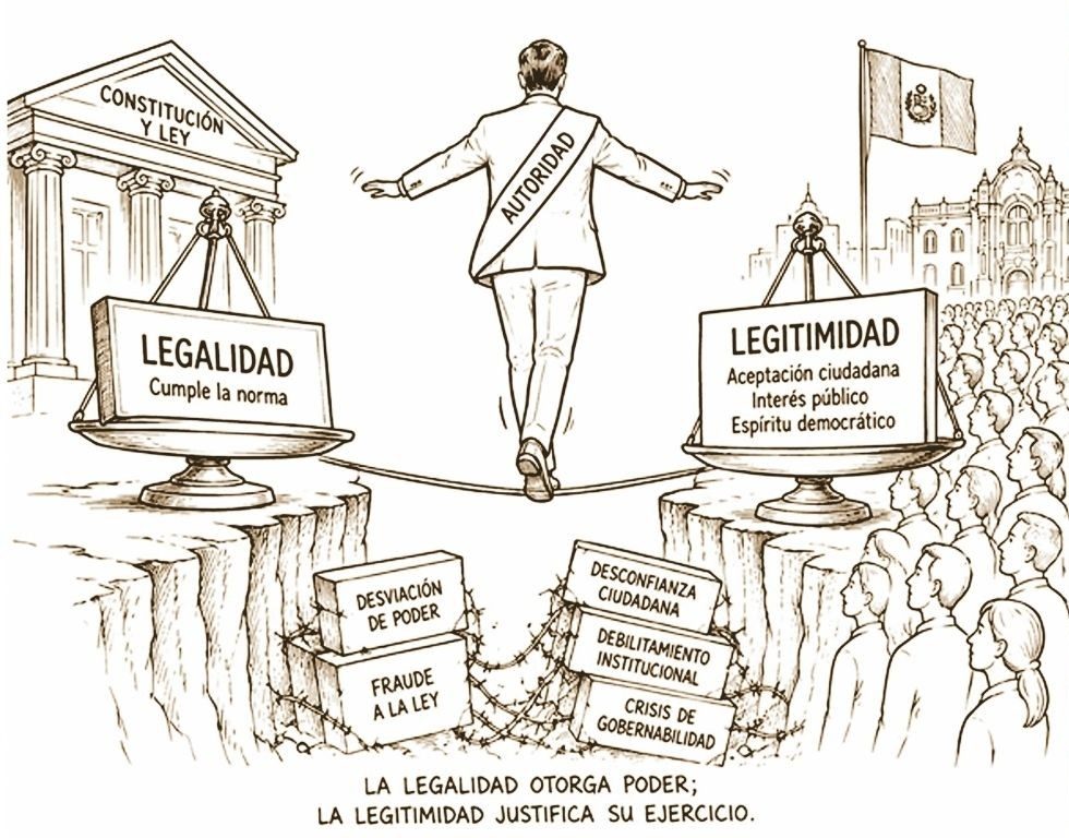 El caso de Rafael López Aliaga abrió un debate sobre los límites del uso de las normas en una democracia.