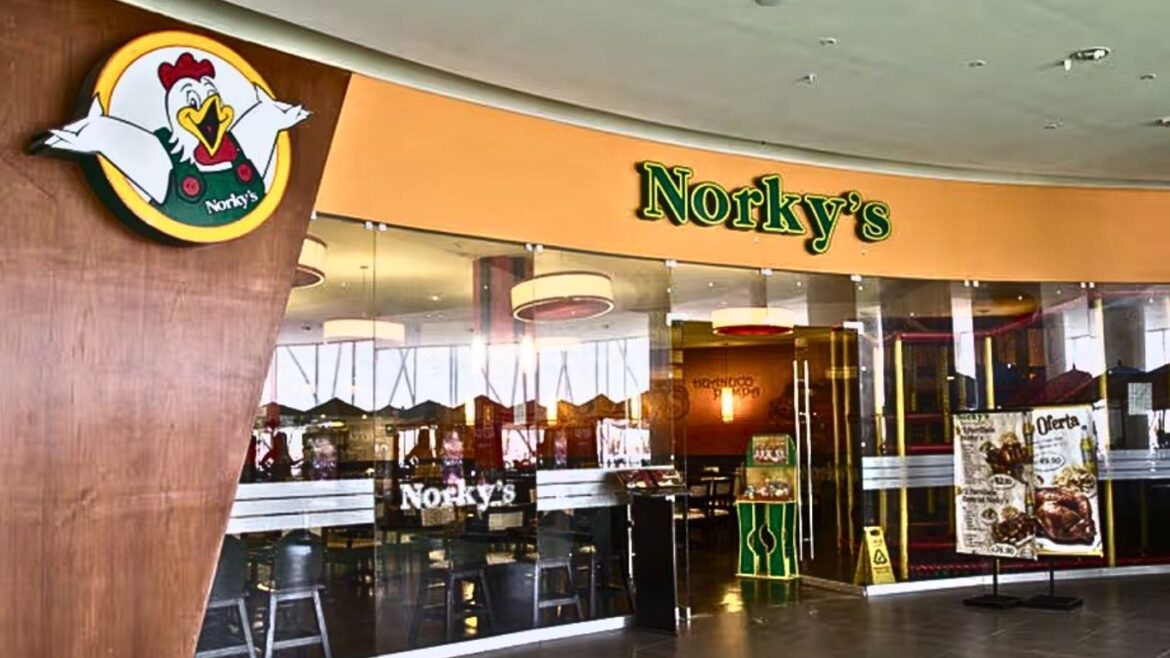 Norkys