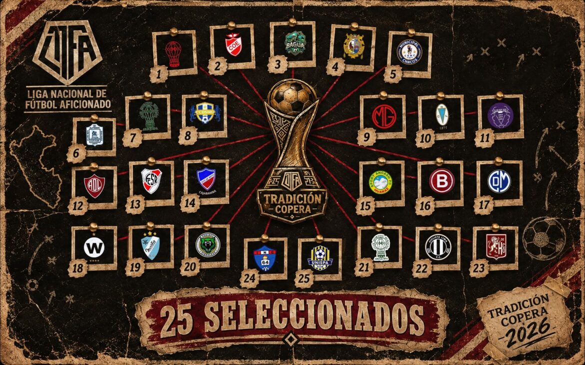 Tradición Copera 2026 reunirá a 25 clubes históricos del fútbol peruano. (Foto: Tradición Copera)