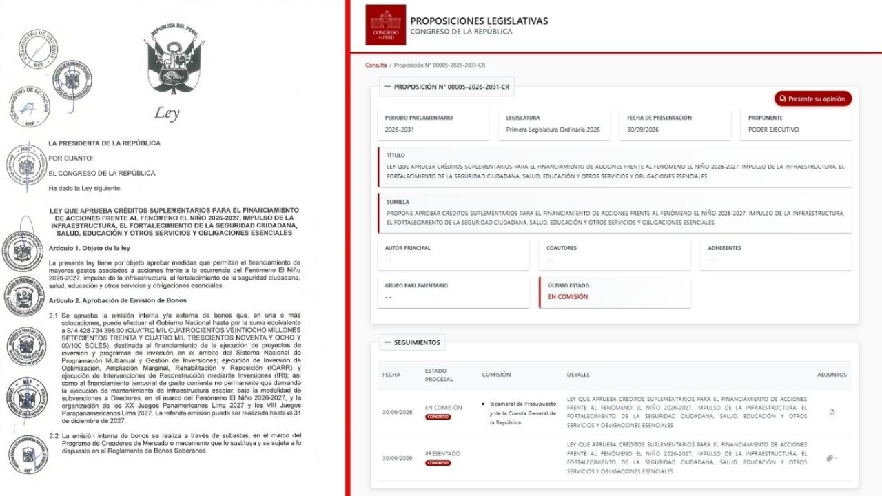 Proyecto de ley presentado por el Ejecutivo. Foto: Congreso