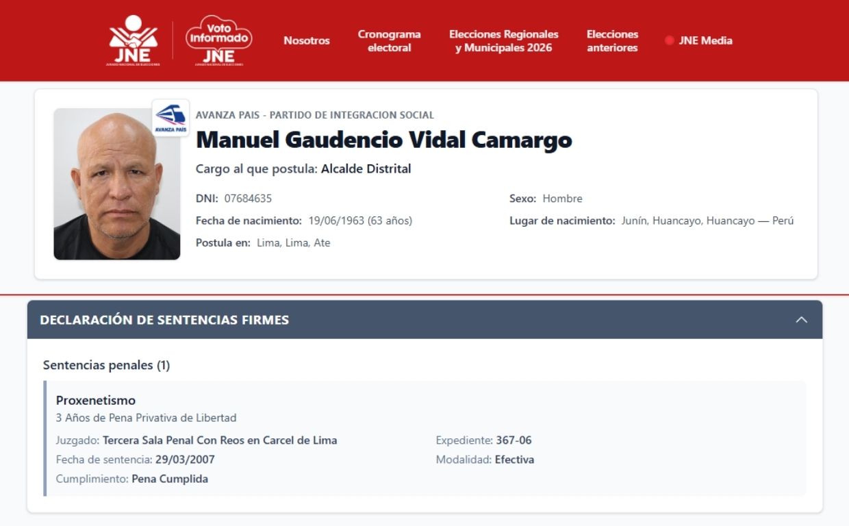 Manuel Vidal registra una sentencia por proxenetismo. Foto: JNE